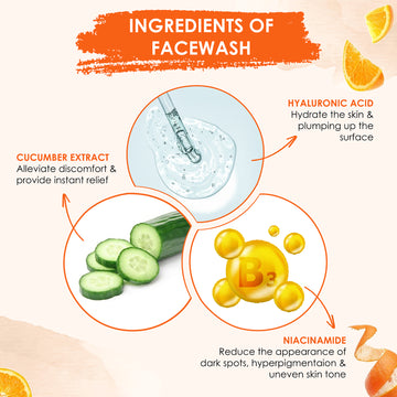 Radiant Skin Begins with the Right Cleanser: The Power of Face Wash